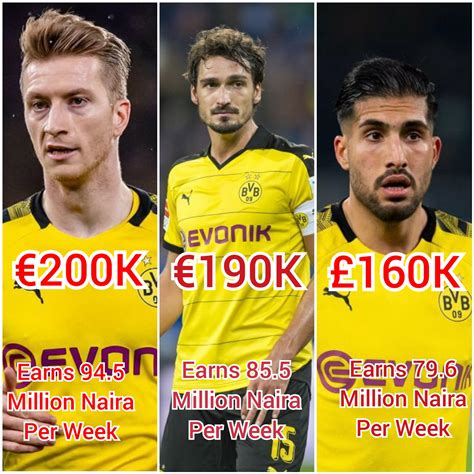 borussia dortmund players salary